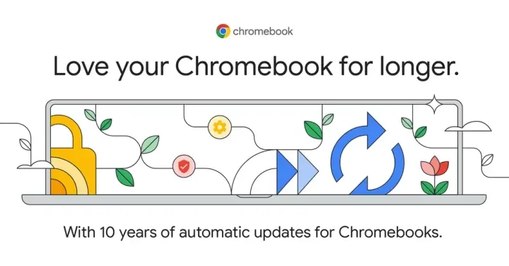 Love Chromebook